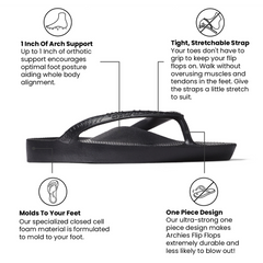Arch Support Flip Flops